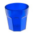 trend-blau