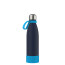 blau, cyan, cyan