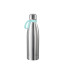 silber, mint
