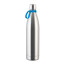 silber, cyan