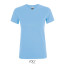himmelblau