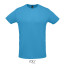 wasserblau