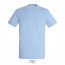 himmelblau