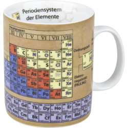 Könitz Porzellan Wissensbecher Chemie KC330 zusätzlich veredelbar