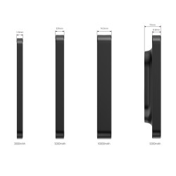 Urban Vitamin Richmond 5000mAh Powerbank aus RCS Plastik/Alu