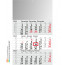 3-Monats-Kalender Budget 3 x.press