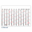 Wandplaner (Time, Data, Memory und Tiempo)