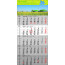 5-Monats-Einblattkalender, Standard