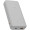Xtorm Go2 20 W, 20.000 mAh Powerbank mit Schnellladefunktion, weiß