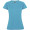 Montecarlo Sport T-Shirt für Damen, türkis, S (fällt aus wie XS)