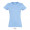 IMPERIAL WOMEN T-Shirt 190g, L, himmelblau