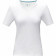 Damen T-Shirts