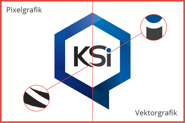 Pixel vs Vektor