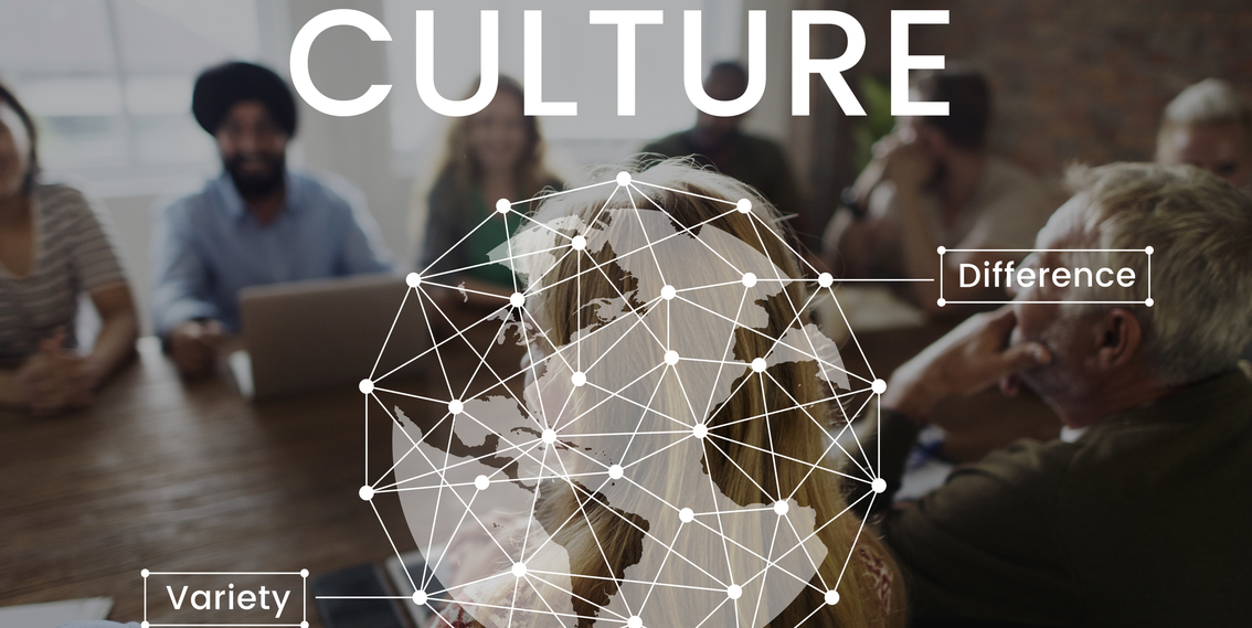Abibildung: Cultural Marketing: Interkulturelle Kompetenz im B2B